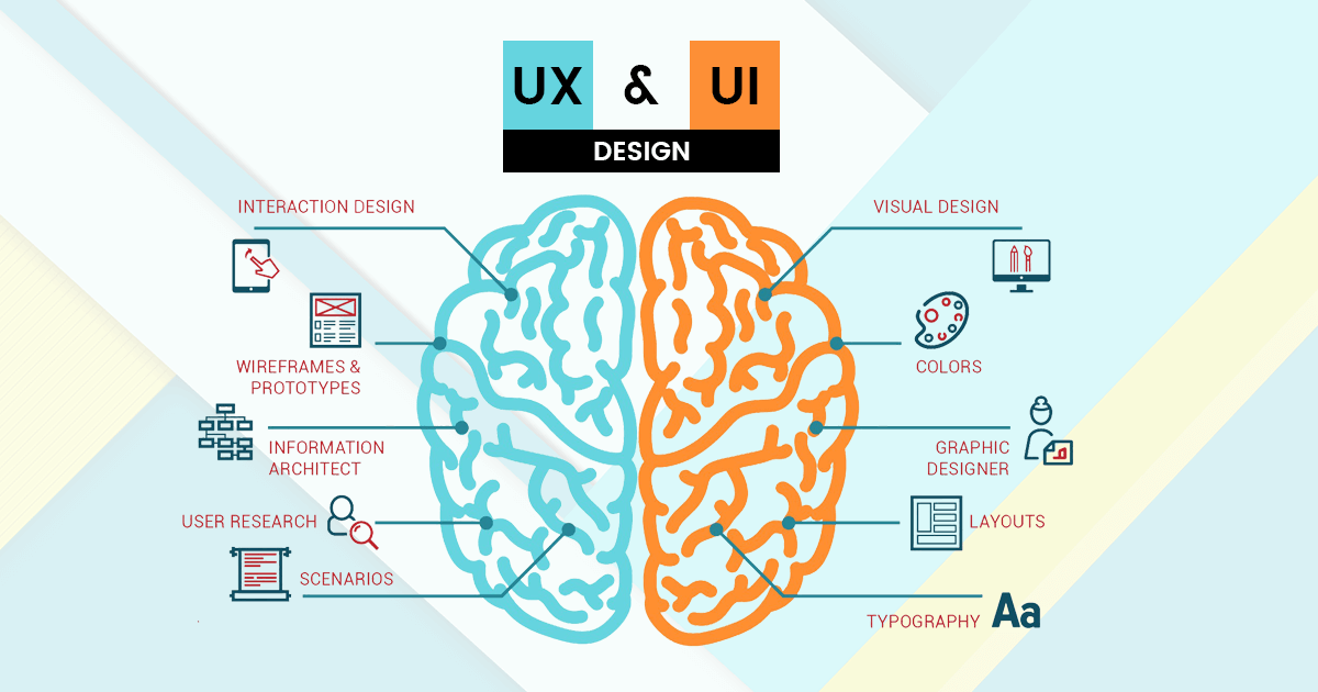 Explaining What is the difference between UX  and UI  design  